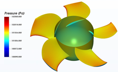 產(chǎn)品技術與算例 · 詳解 | TF-QFLUX軟件介紹及在葉輪機械領域的應用